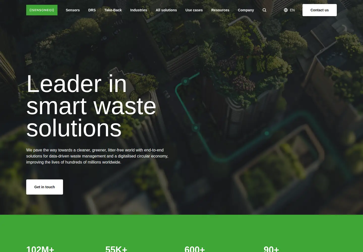 Screenshot of sensoneo.com