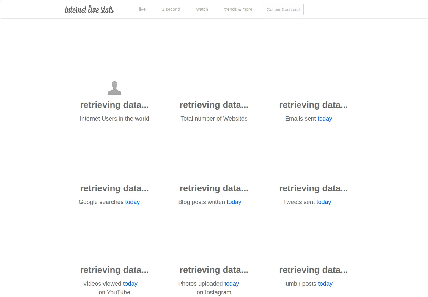 Captured homepage of internetlivestats.com in the current scan