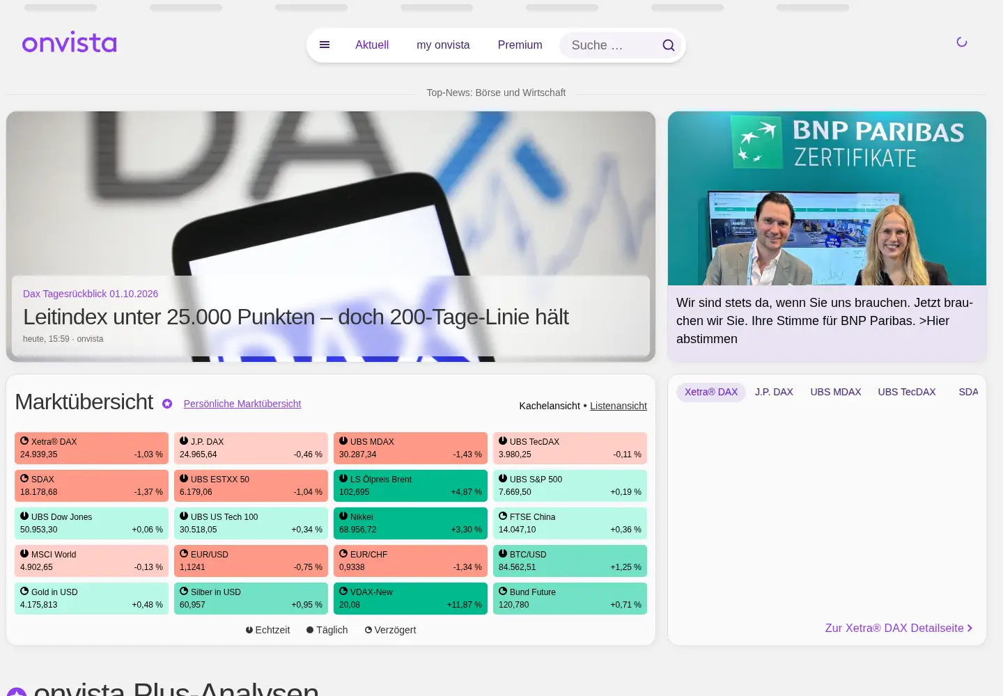 Screenshot of onvista.de