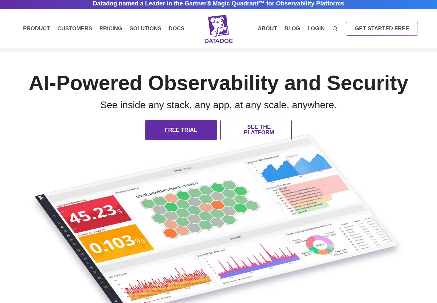 Screenshot of datadoghq.com
