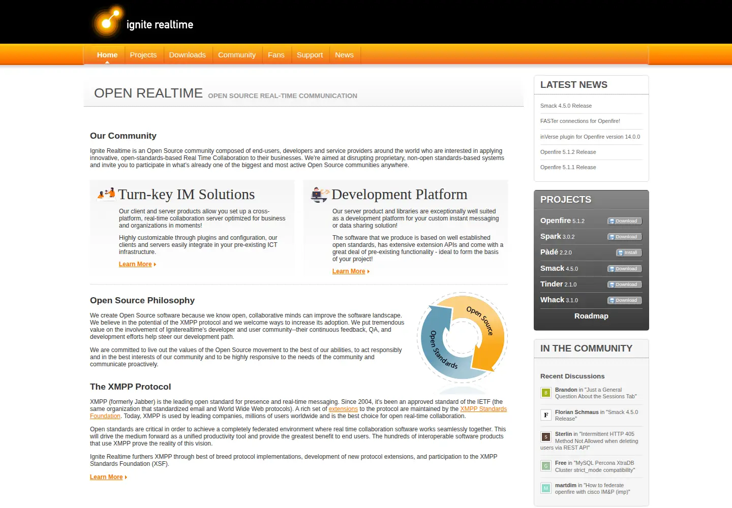 Screenshot of igniterealtime.org