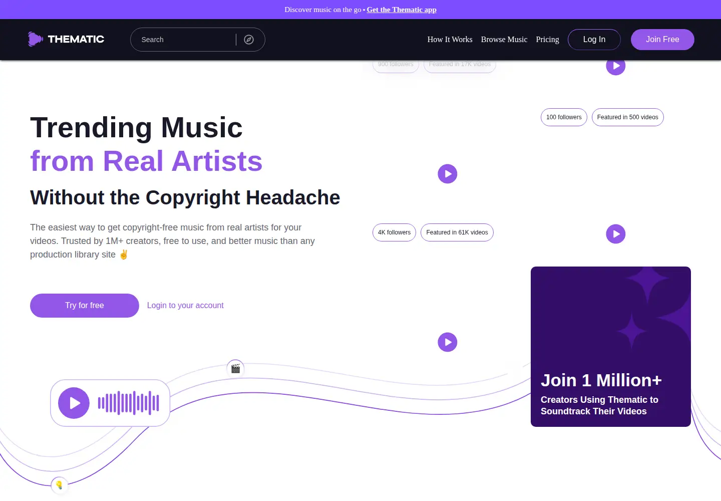 Screenshot of hellothematic.com