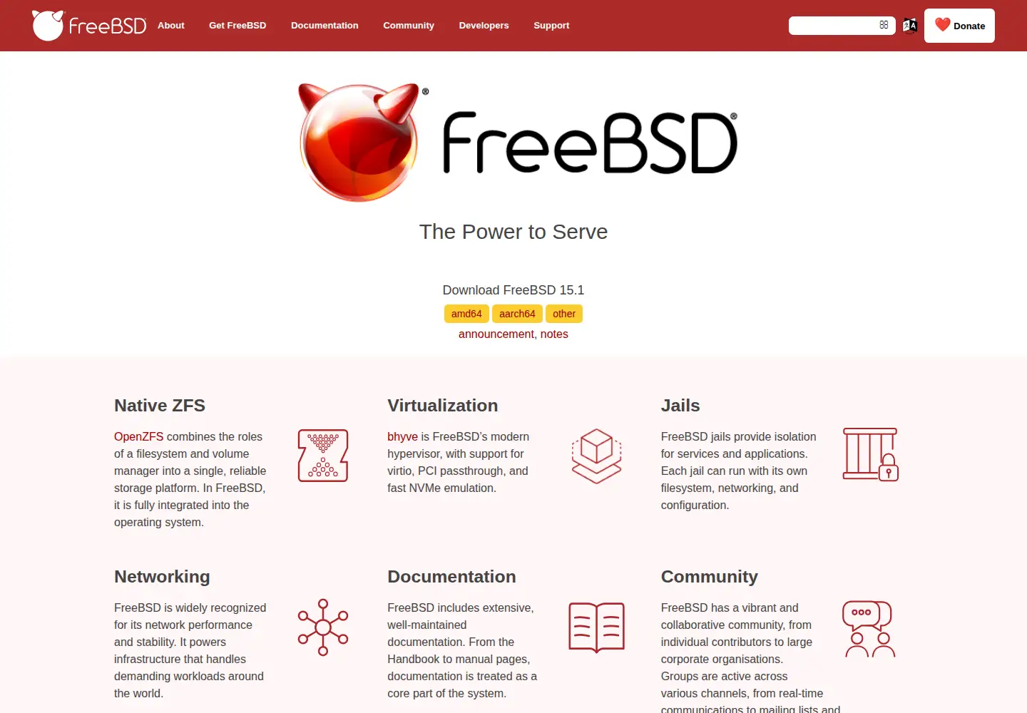 Screenshot of freebsd.org