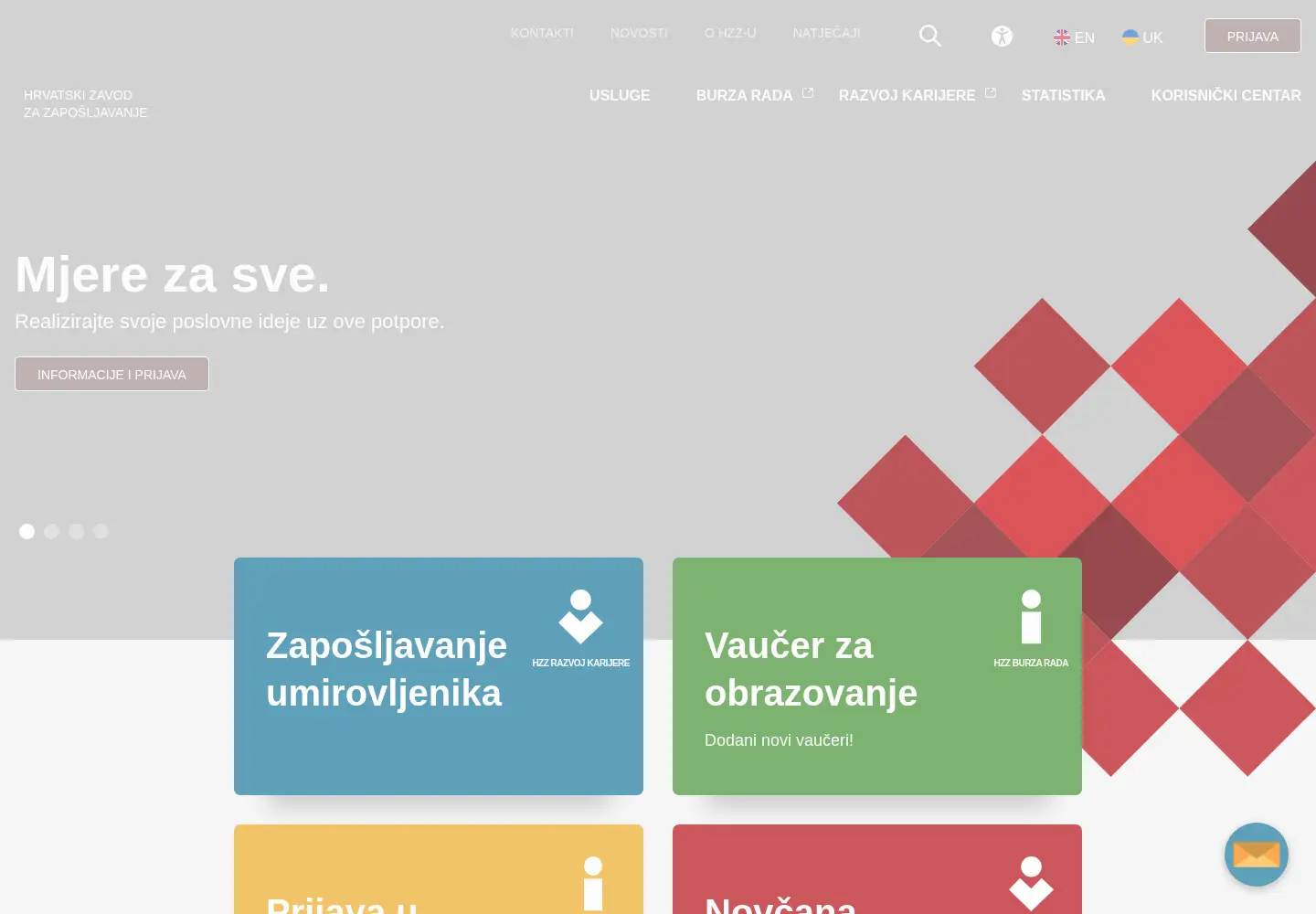 Screenshot of hzz.hr