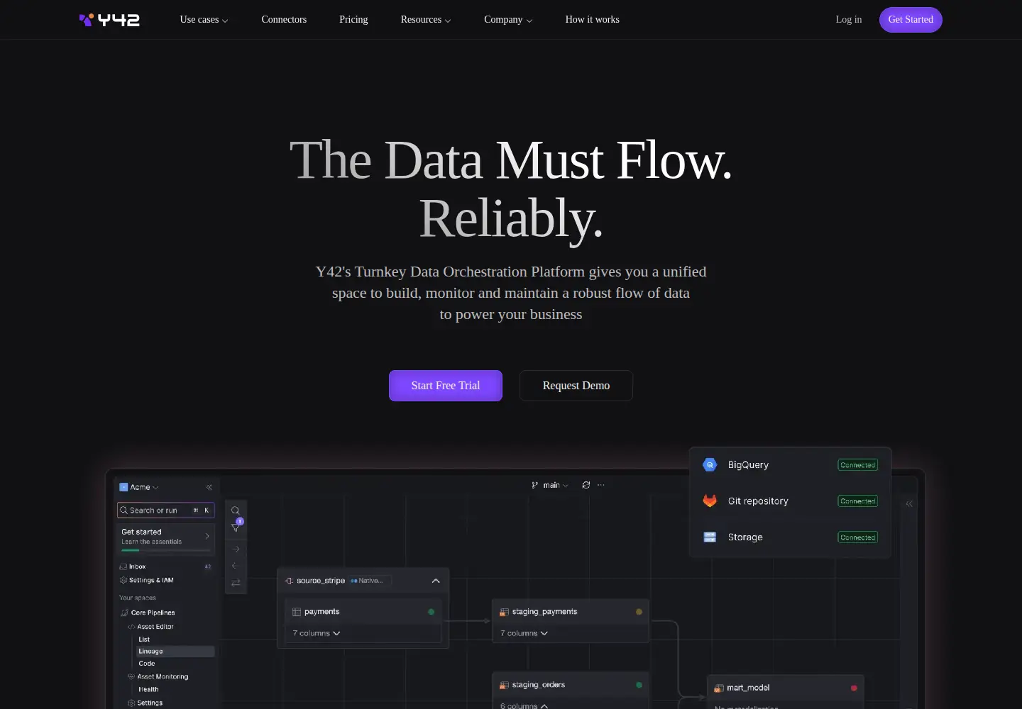 Screenshot of y42.com