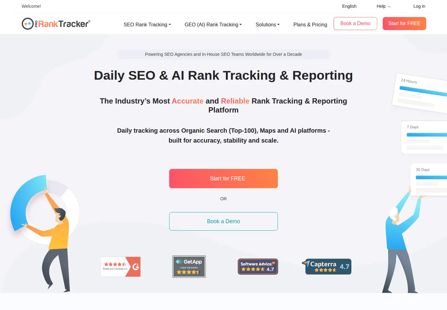Screenshot of proranktracker.com