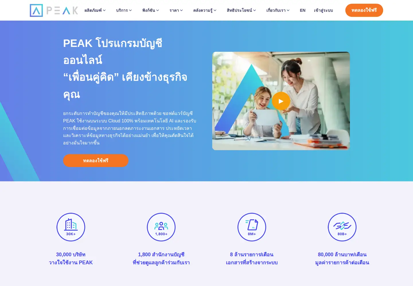 Screenshot of peakaccount.com