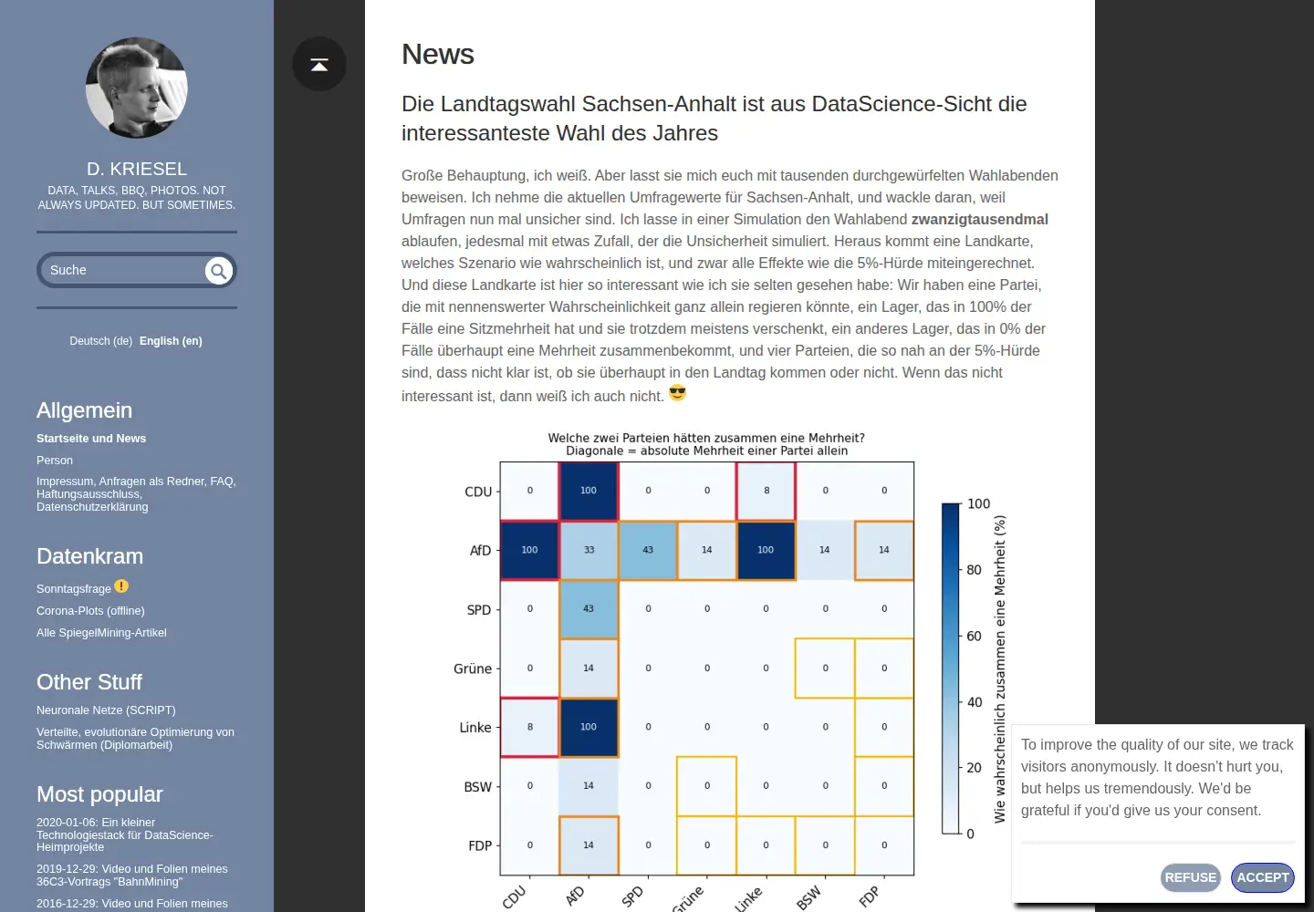 Screenshot of dkriesel.com