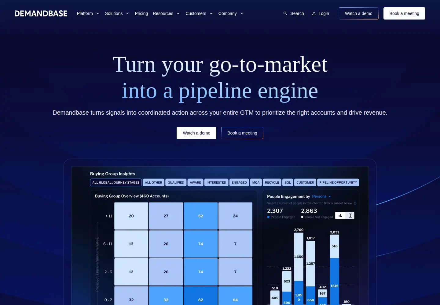 Screenshot of demandbase.com