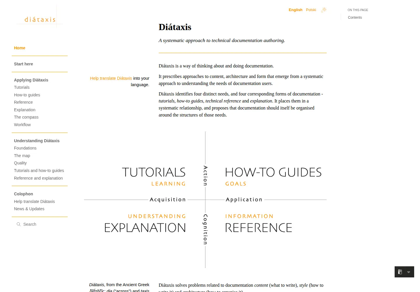 Screenshot of diataxis.fr