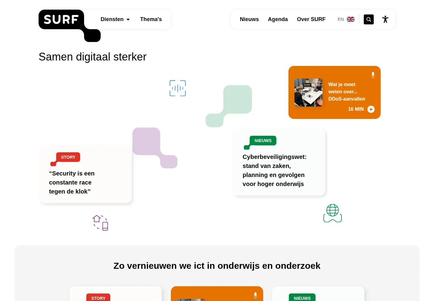 Screenshot of surfnet.nl