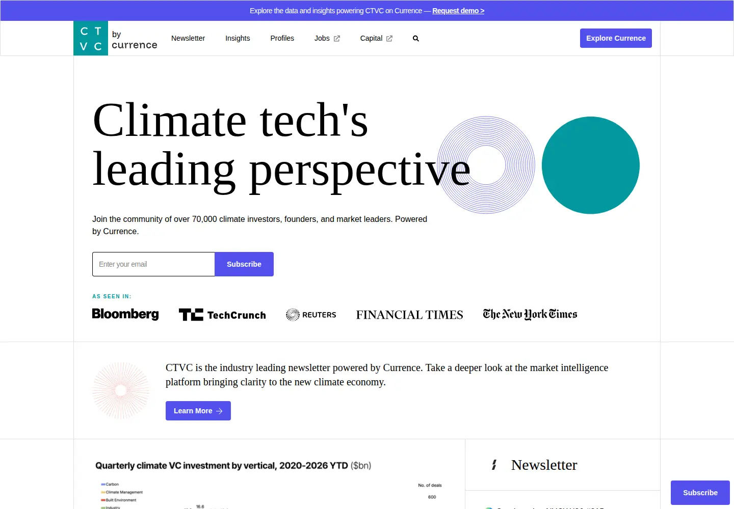 Screenshot of ctvc.co