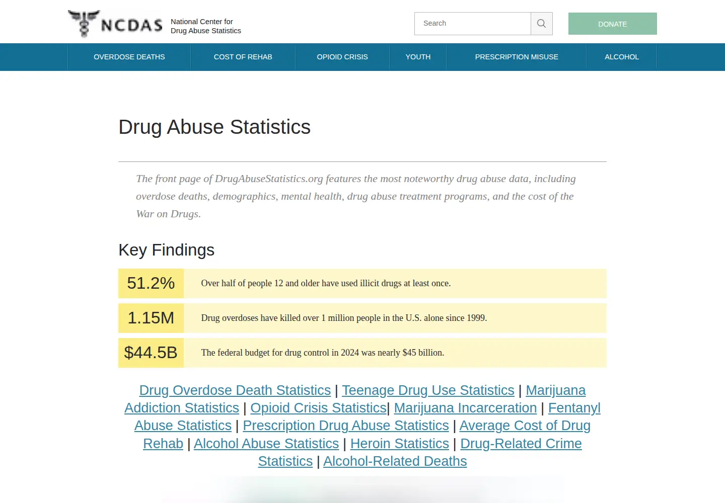 Screenshot of drugabusestatistics.org