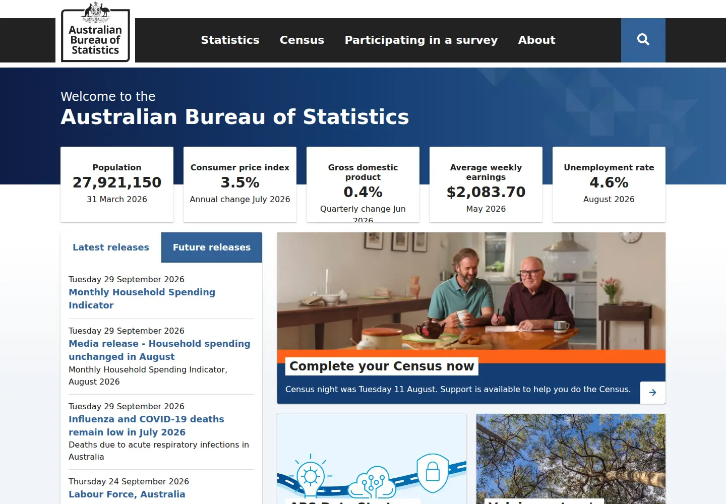 Screenshot of abs.gov.au
