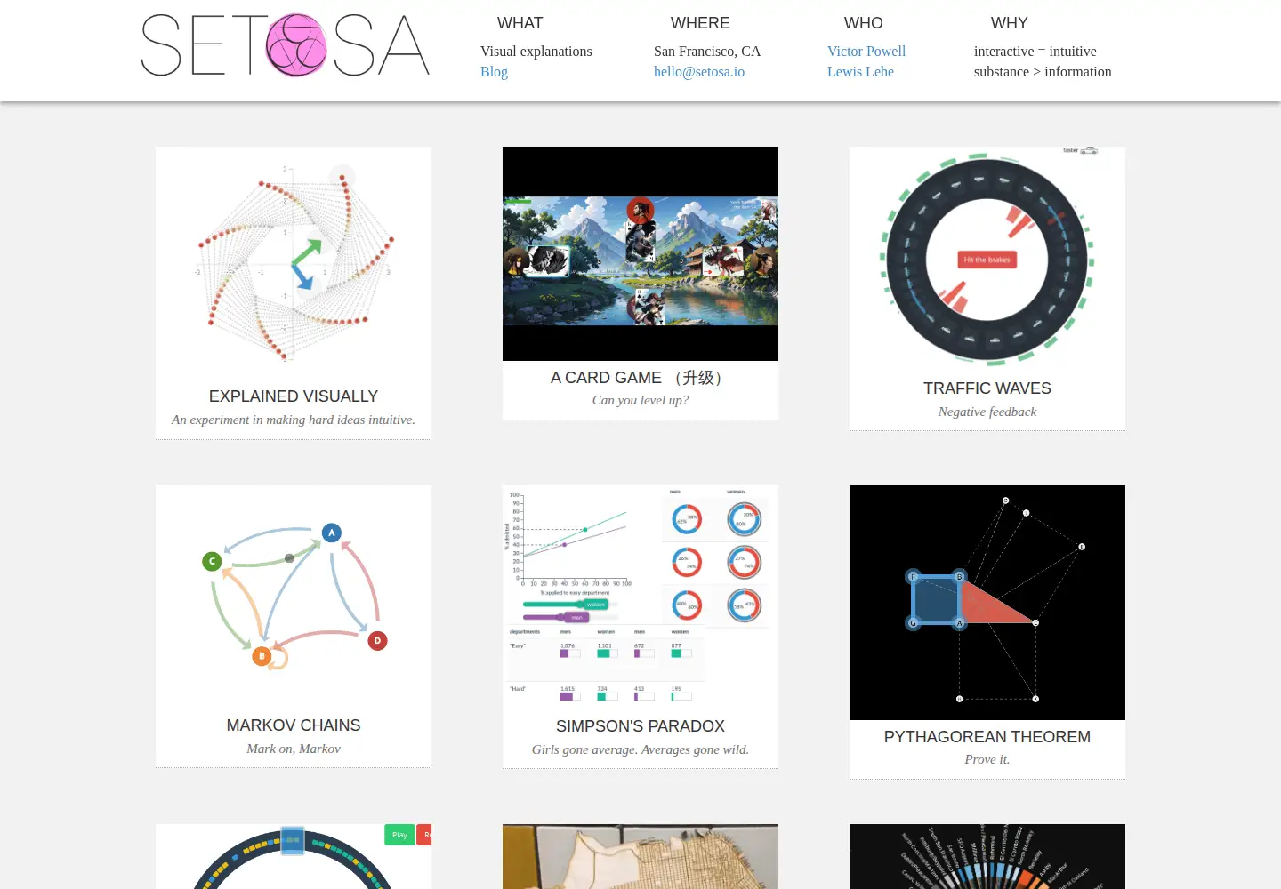 Screenshot of setosa.io