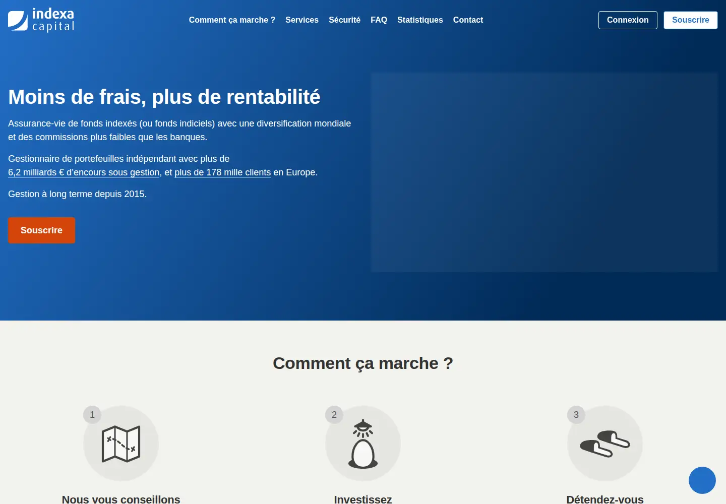 Screenshot of indexacapital.com