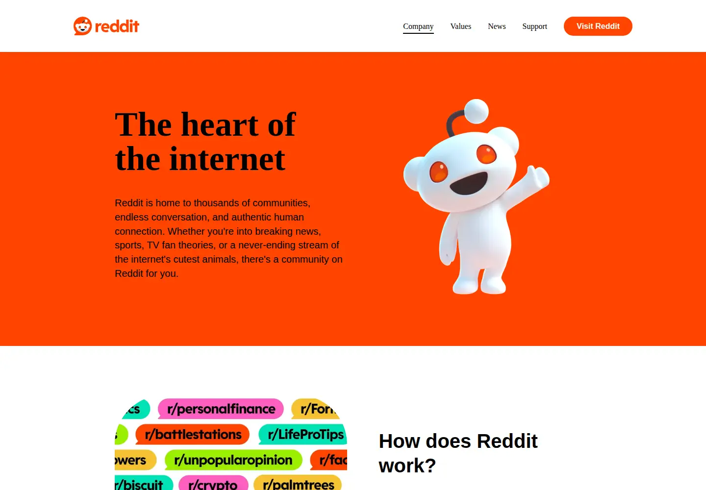 Screenshot of redditinc.com