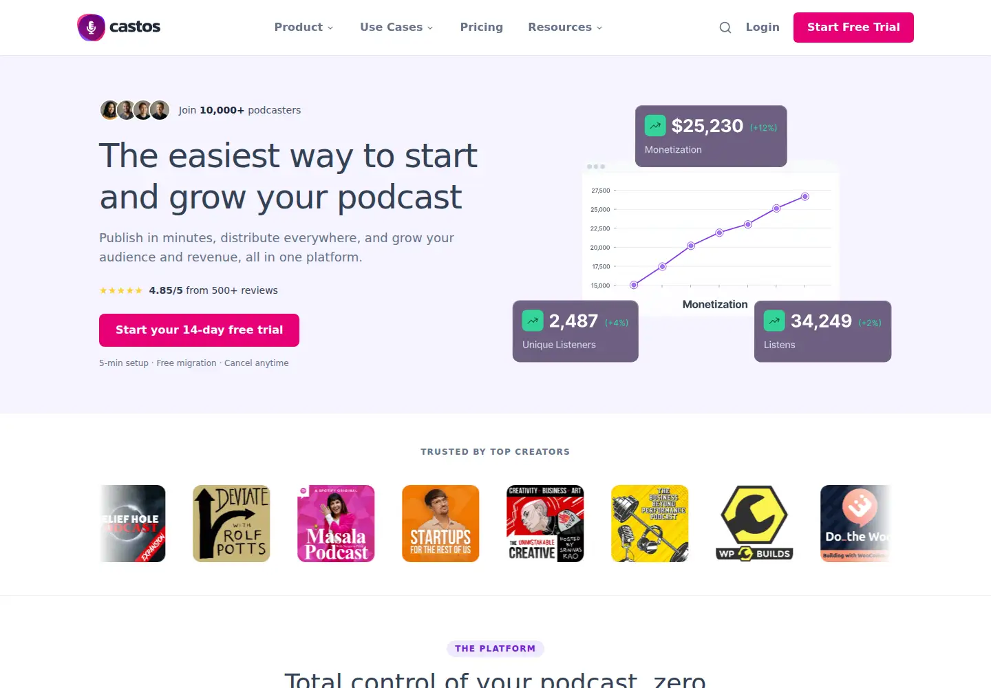 Screenshot of castos.com