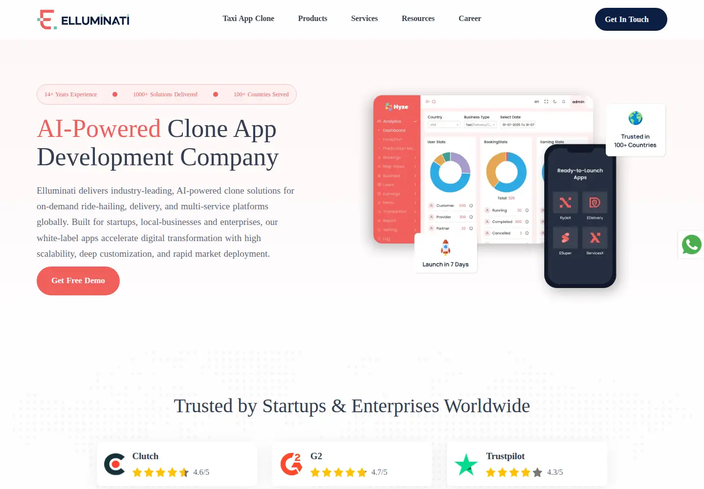 Screenshot of elluminatiinc.com