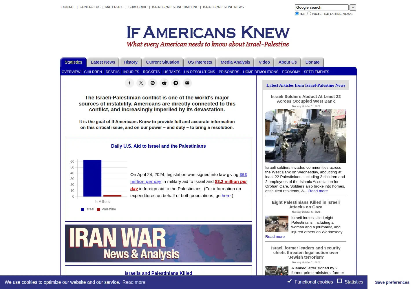 Screenshot of ifamericansknew.org