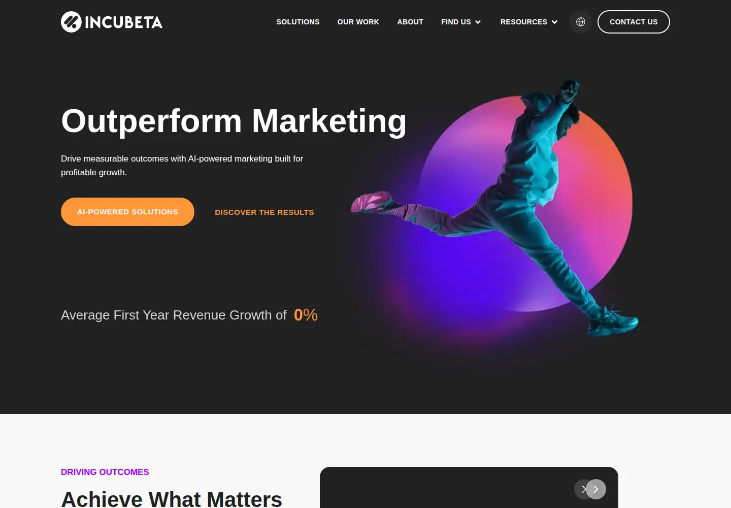 Screenshot of incubeta.com