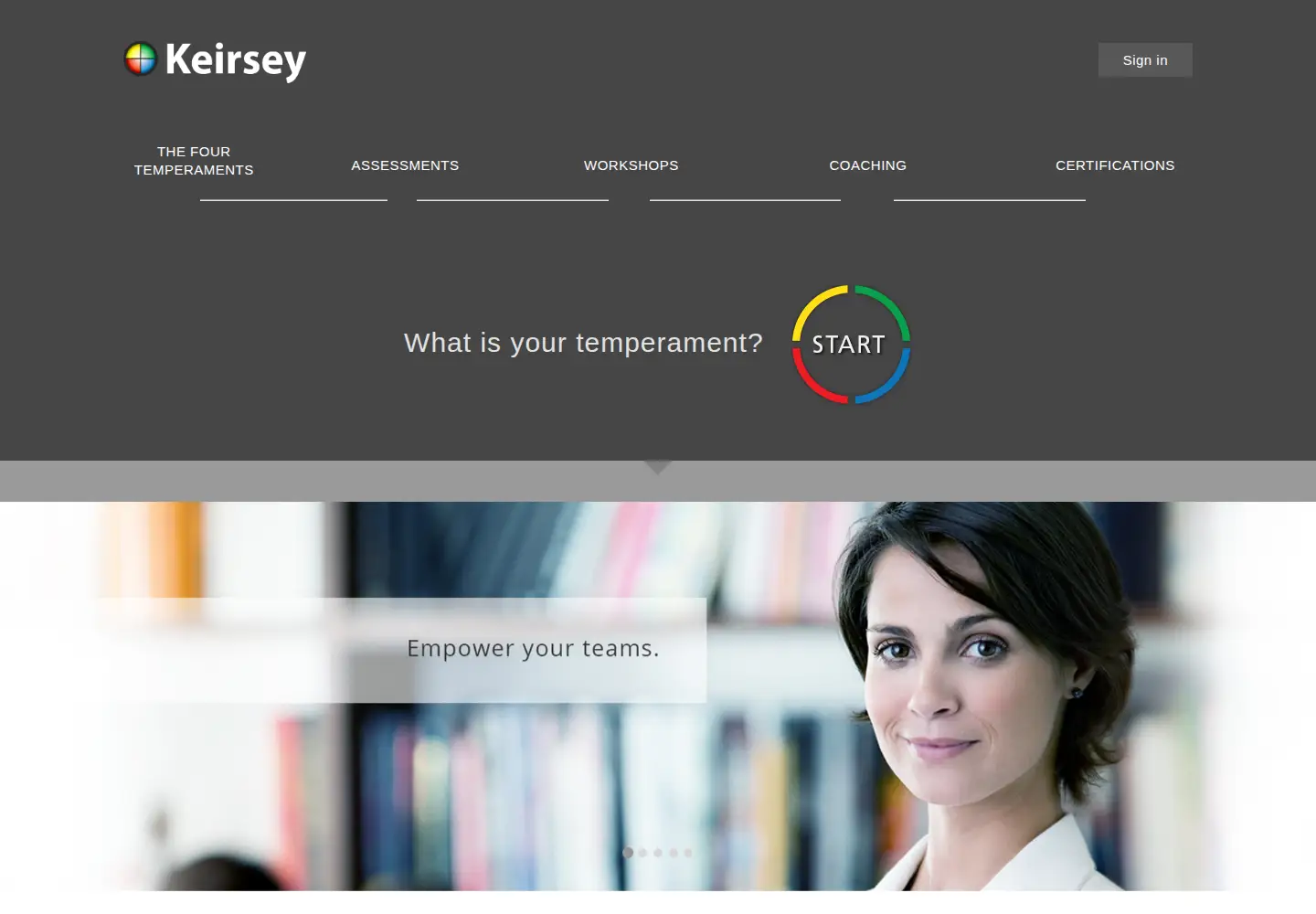 Captured homepage of keirsey.com in the current scan