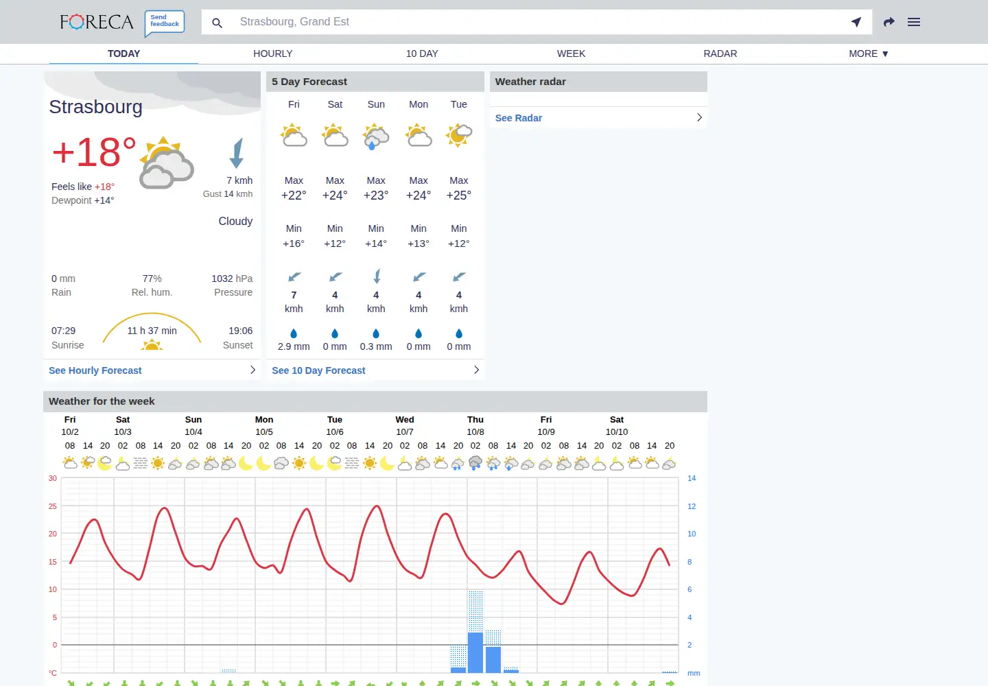Screenshot of foreca.com