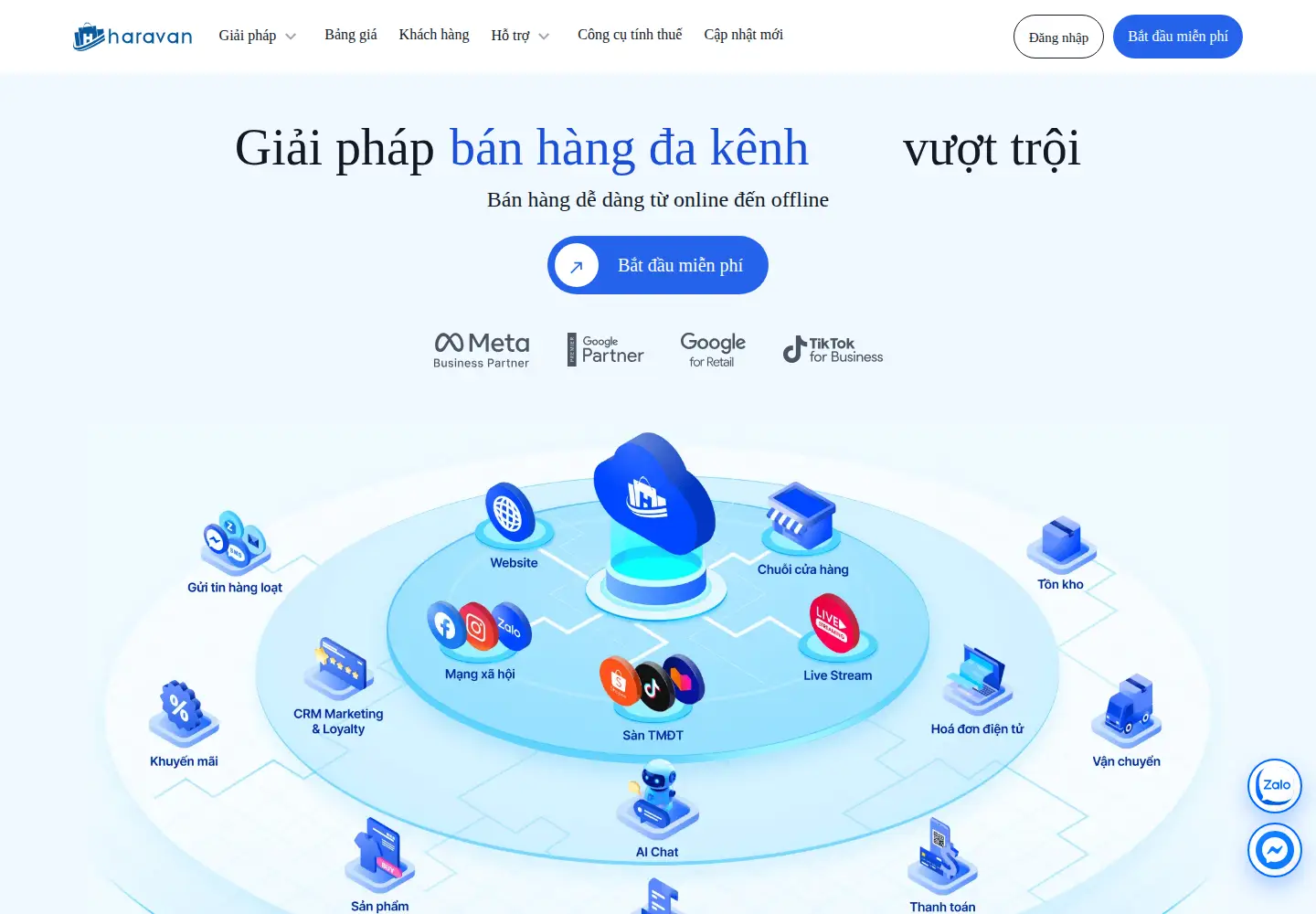 Screenshot of haravan.com