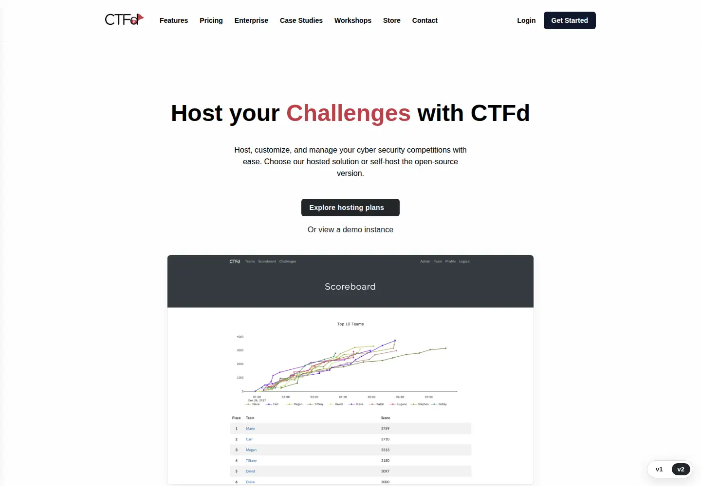 Screenshot of ctfd.io