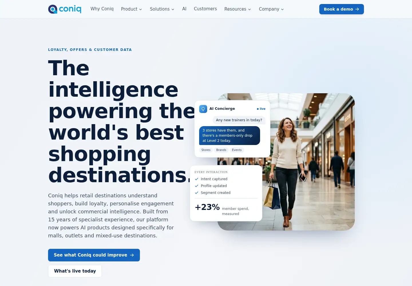 Screenshot of coniq.com