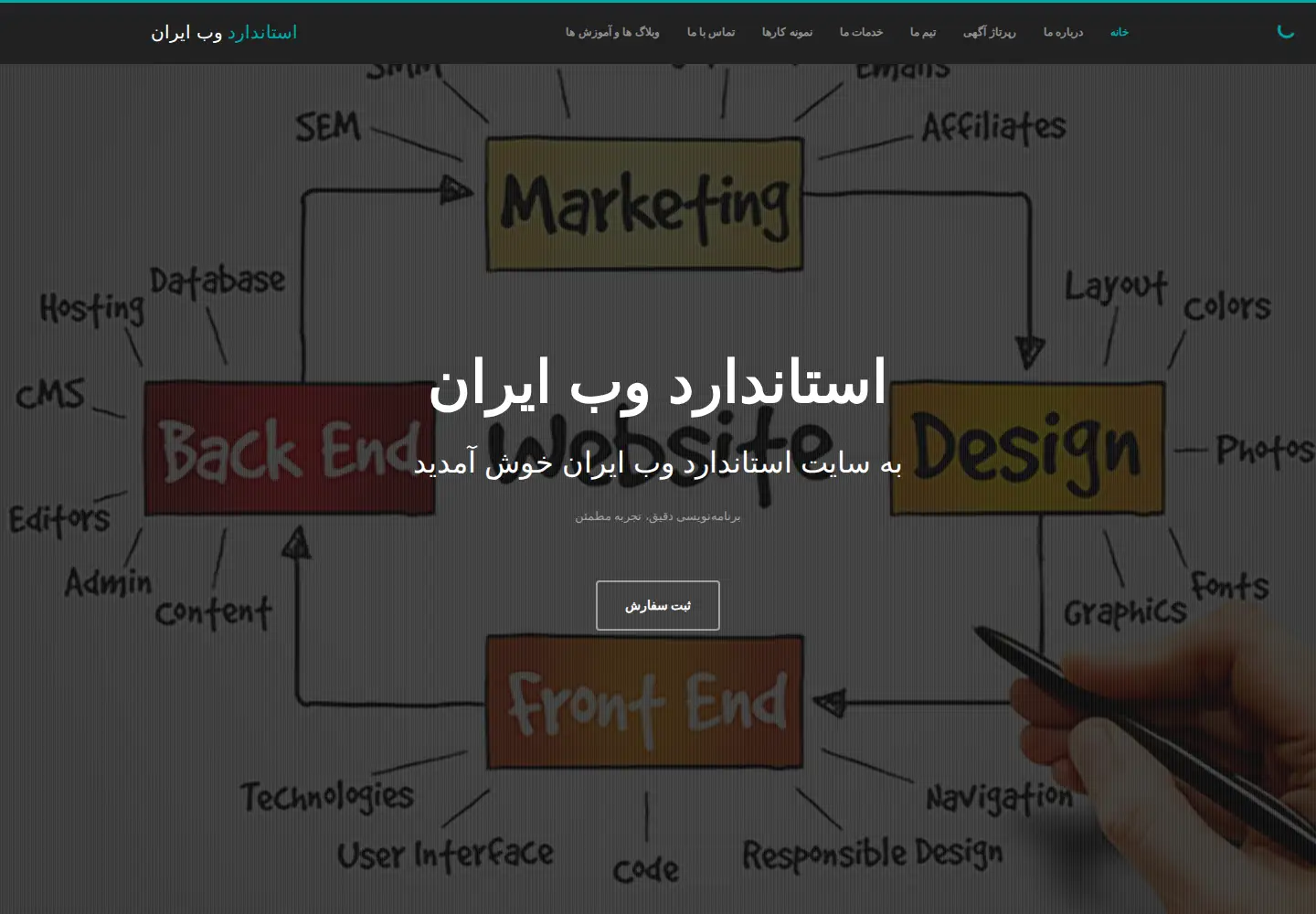 Captured homepage of freetemplates.ir in the current scan