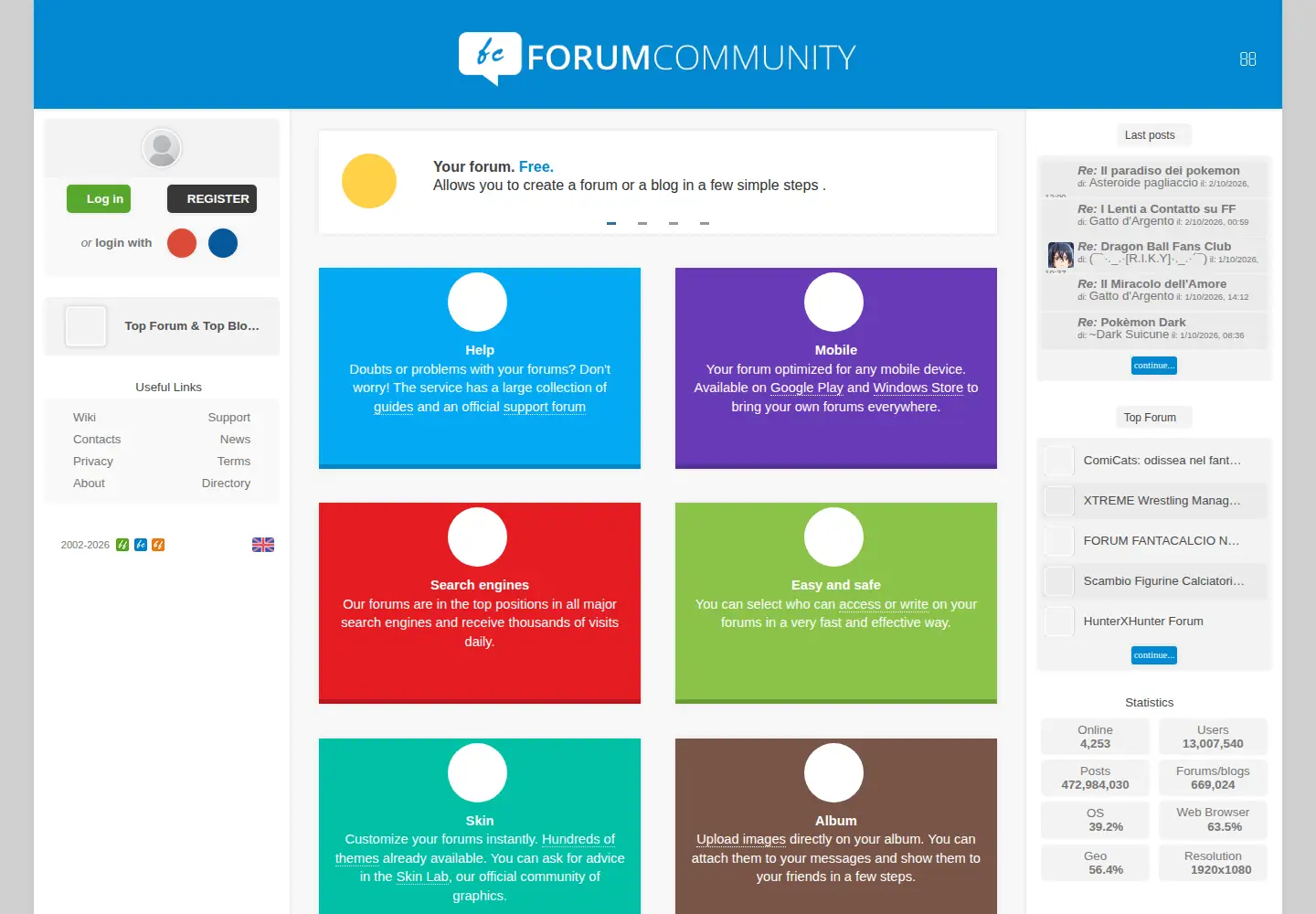 Screenshot of forumcommunity.net