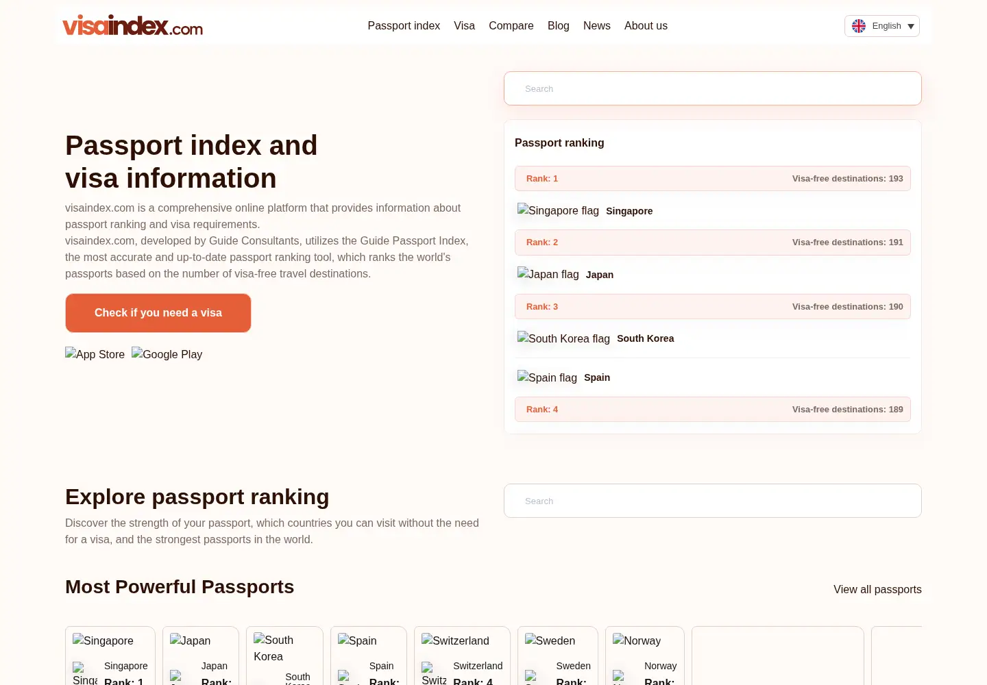Screenshot of visaindex.com