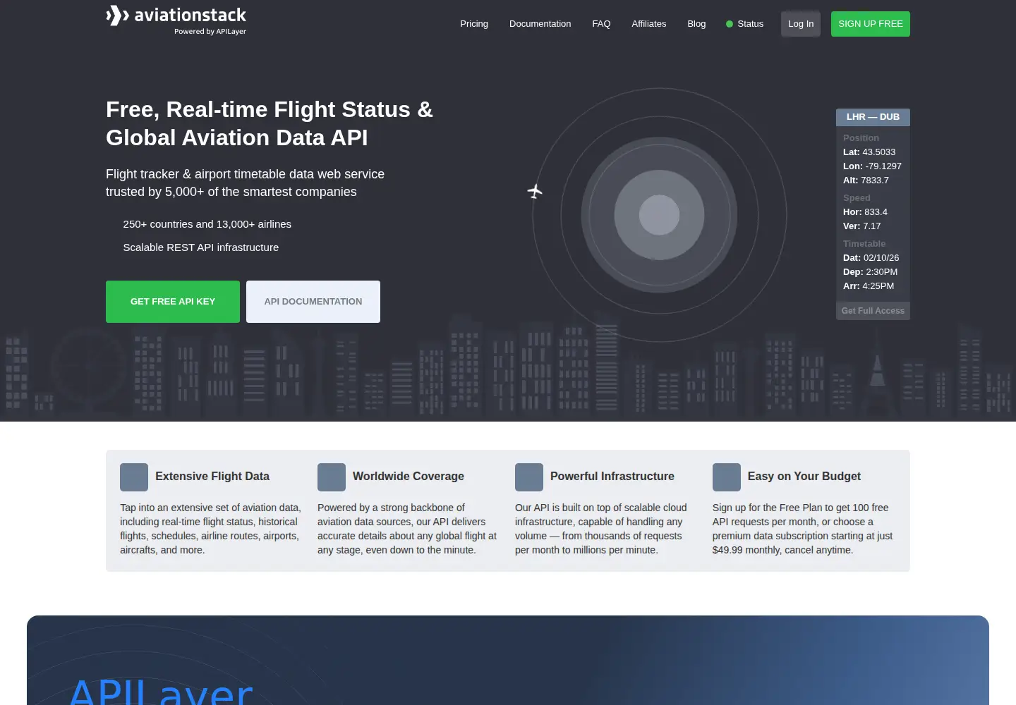Screenshot of aviationstack.com