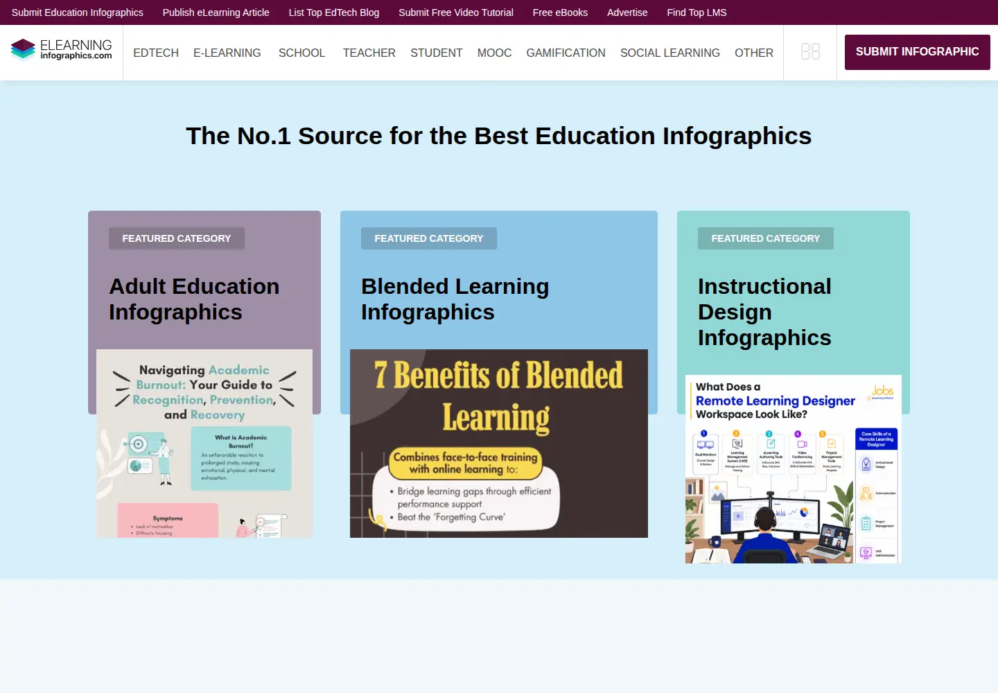 Screenshot of elearninginfographics.com