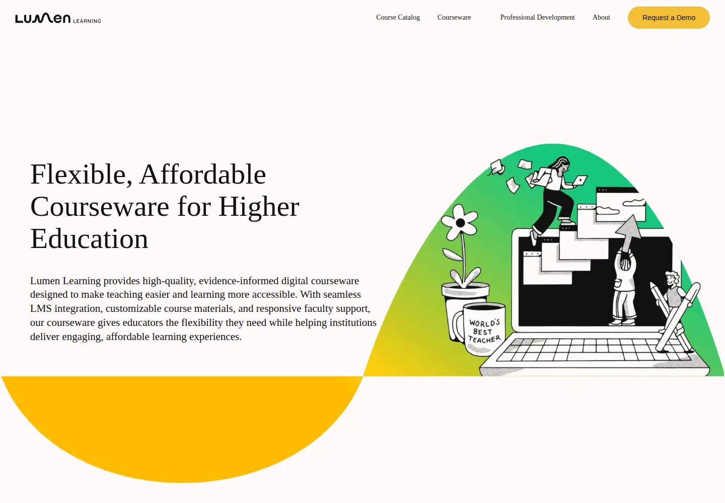 Screenshot of lumenlearning.com
