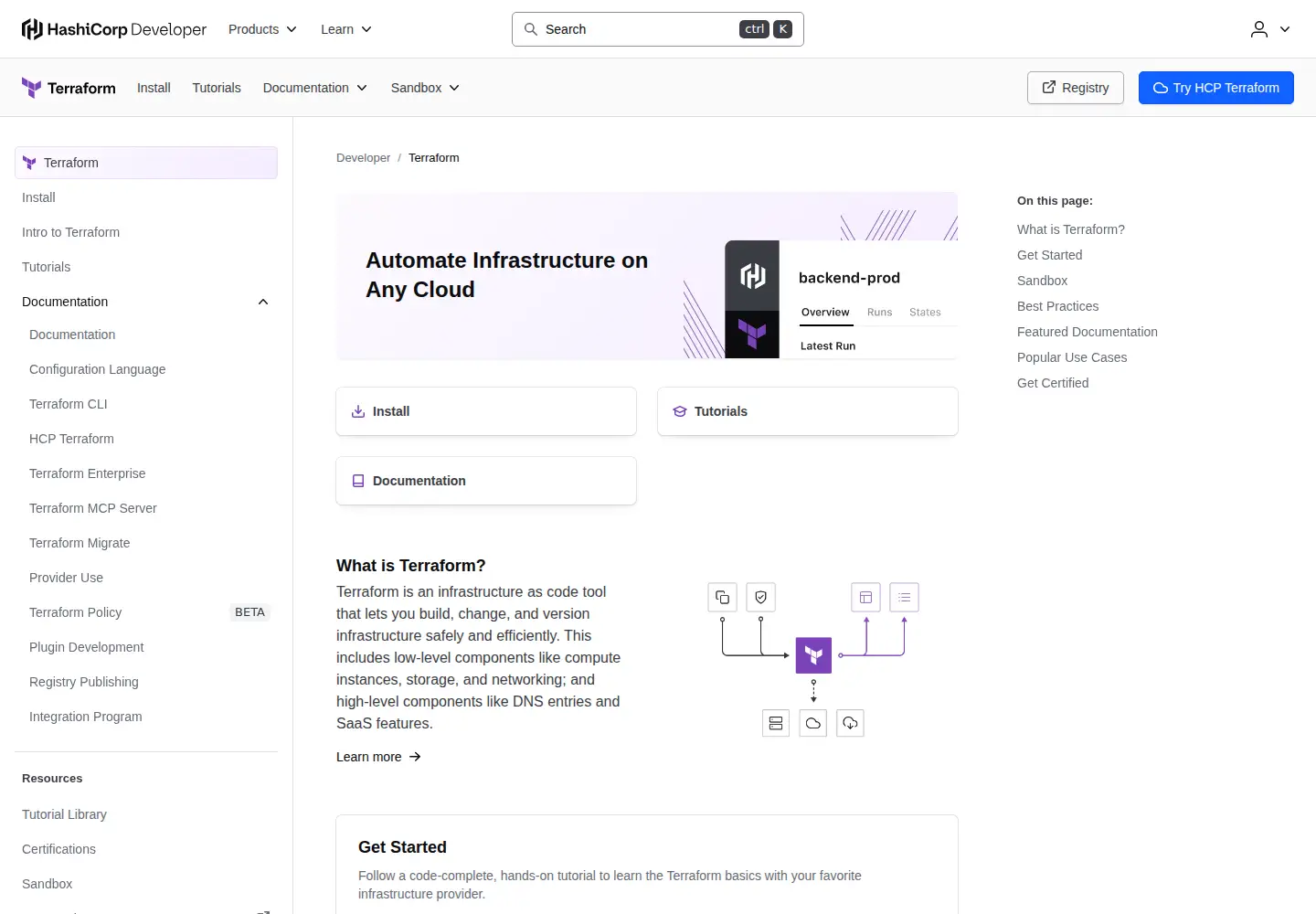 Screenshot of terraform.io