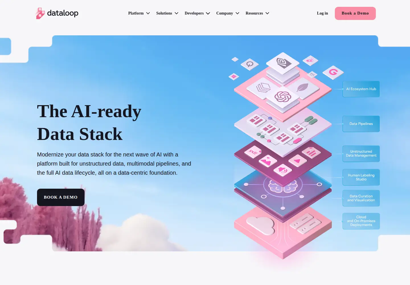 Screenshot of dataloop.ai