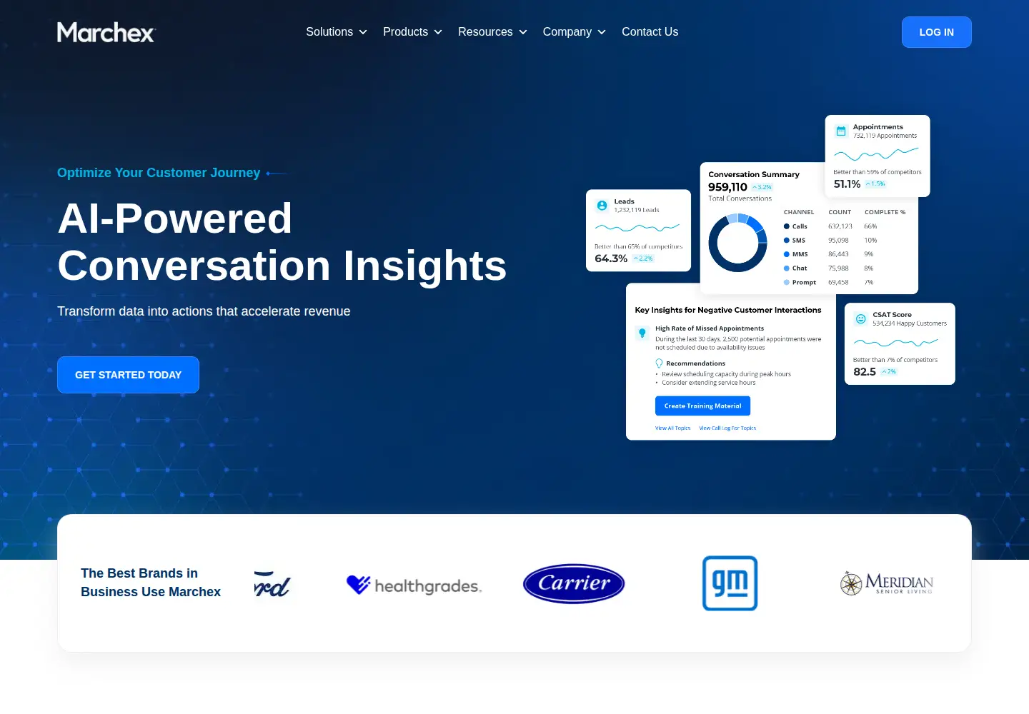 Screenshot of marchex.com