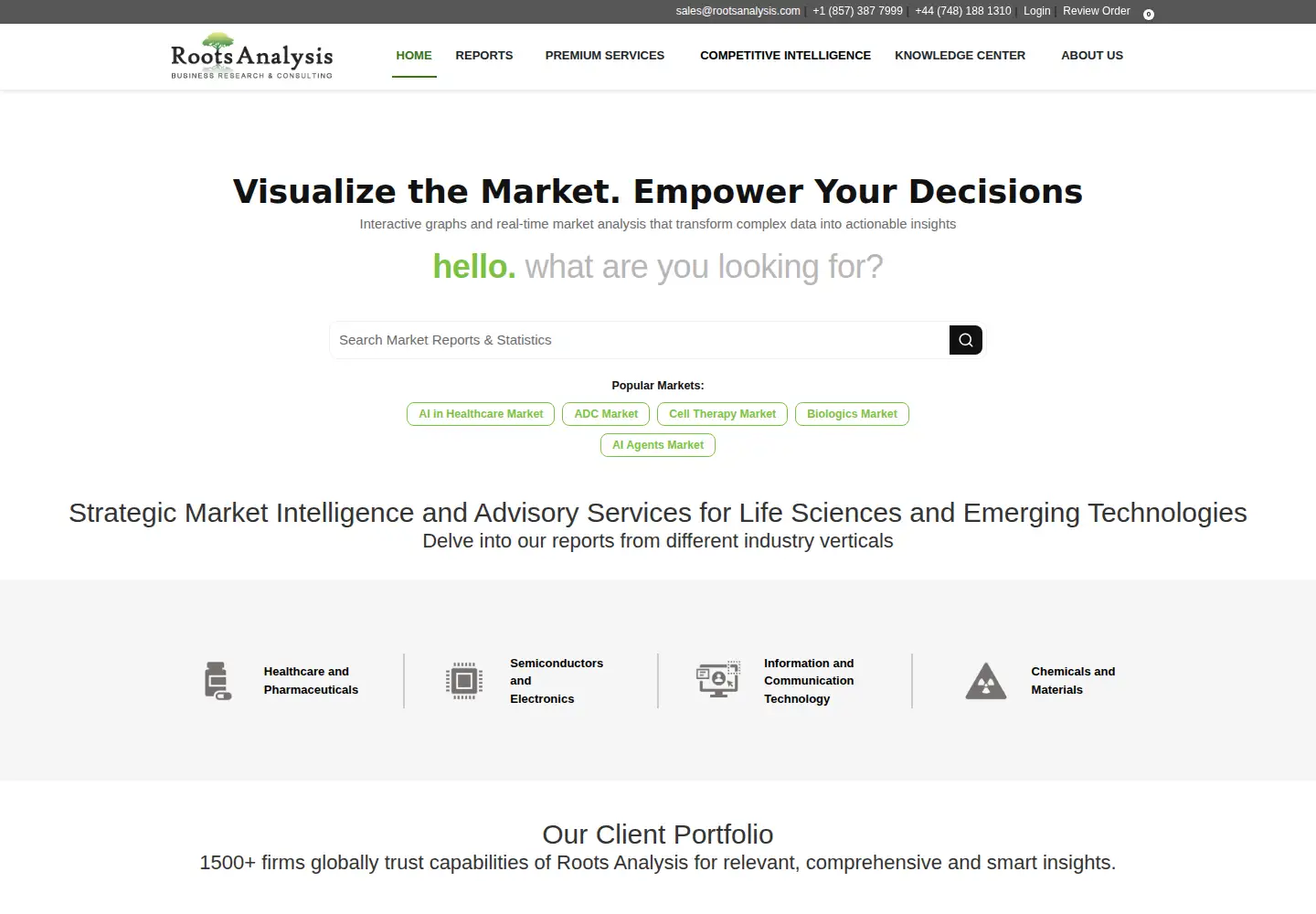 Screenshot of rootsanalysis.com