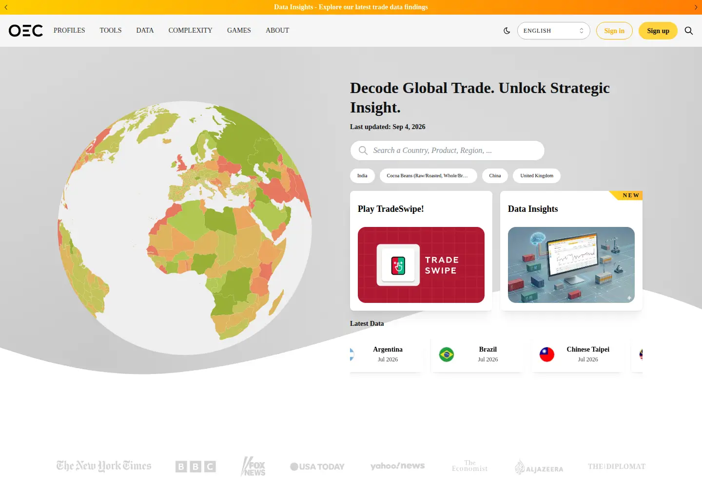 Screenshot of macro.market