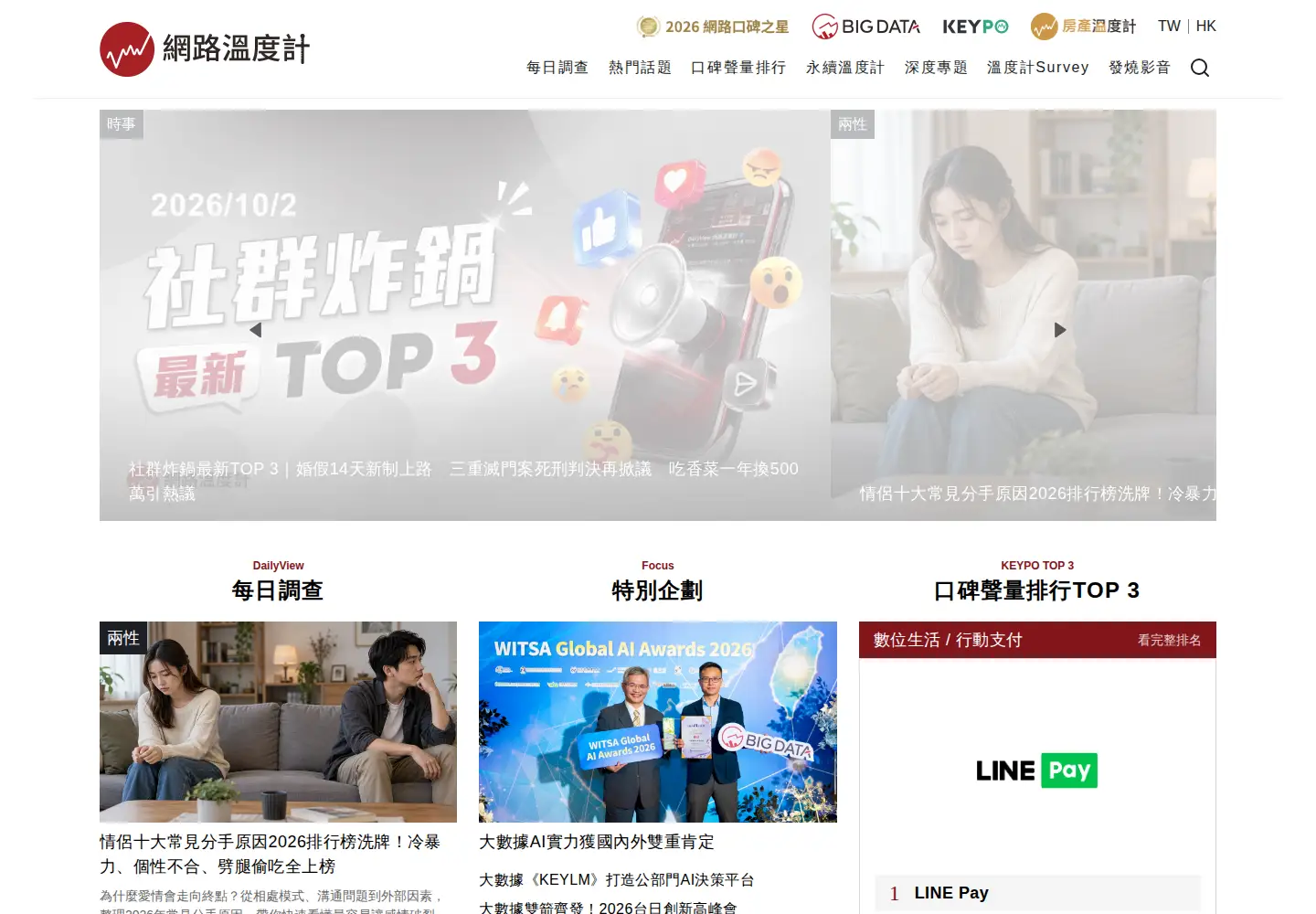 Screenshot of dailyview.tw
