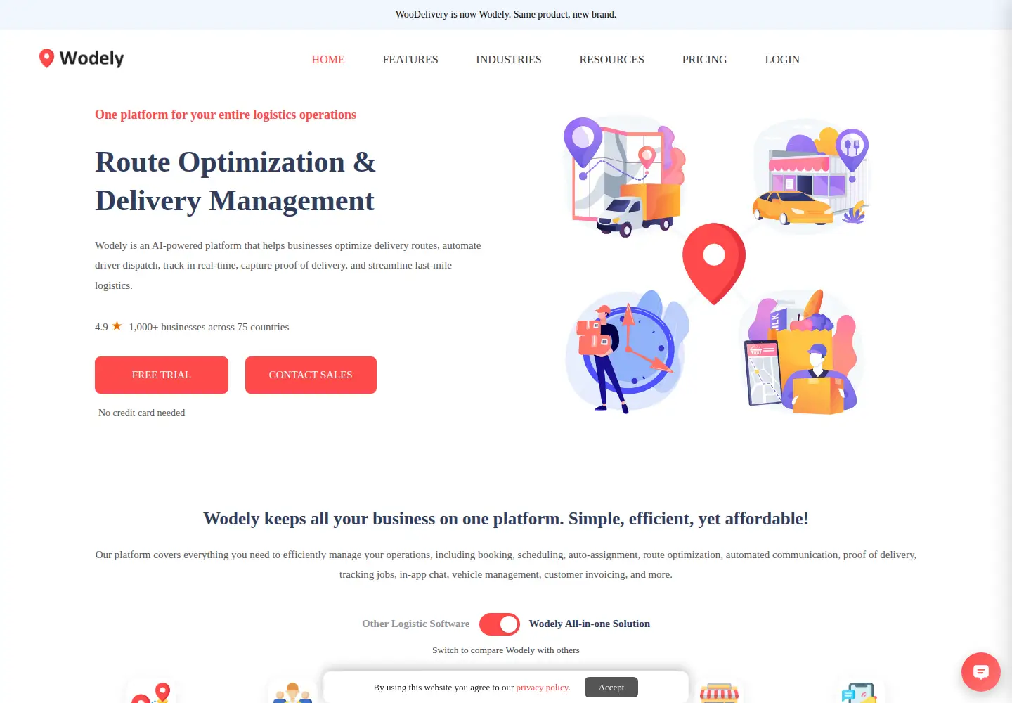 Screenshot of wodely.com