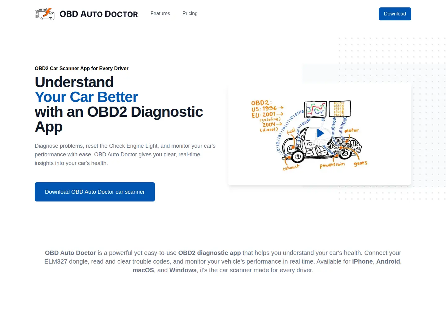 Screenshot of obdautodoctor.com