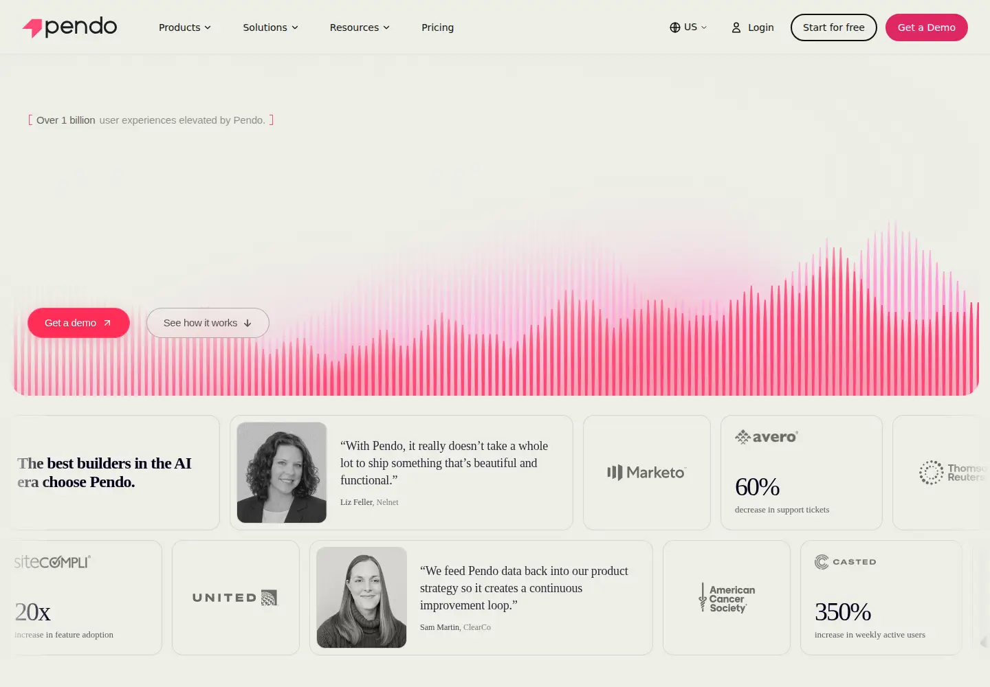 Screenshot of pendo.io