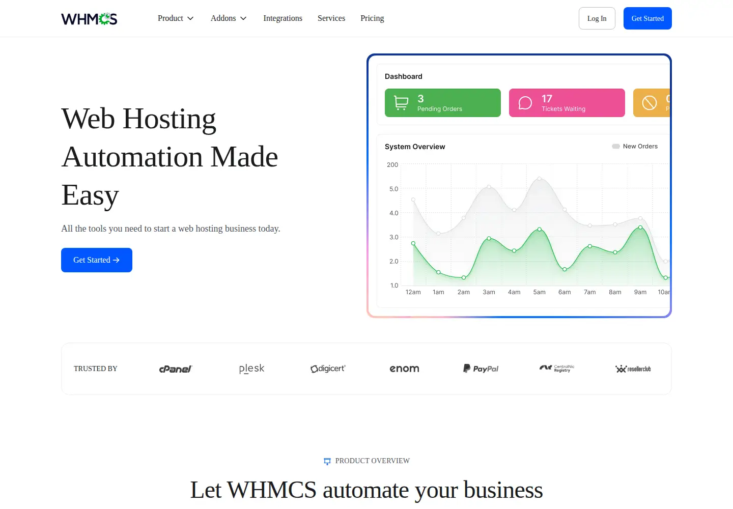 Screenshot of whmcs.com