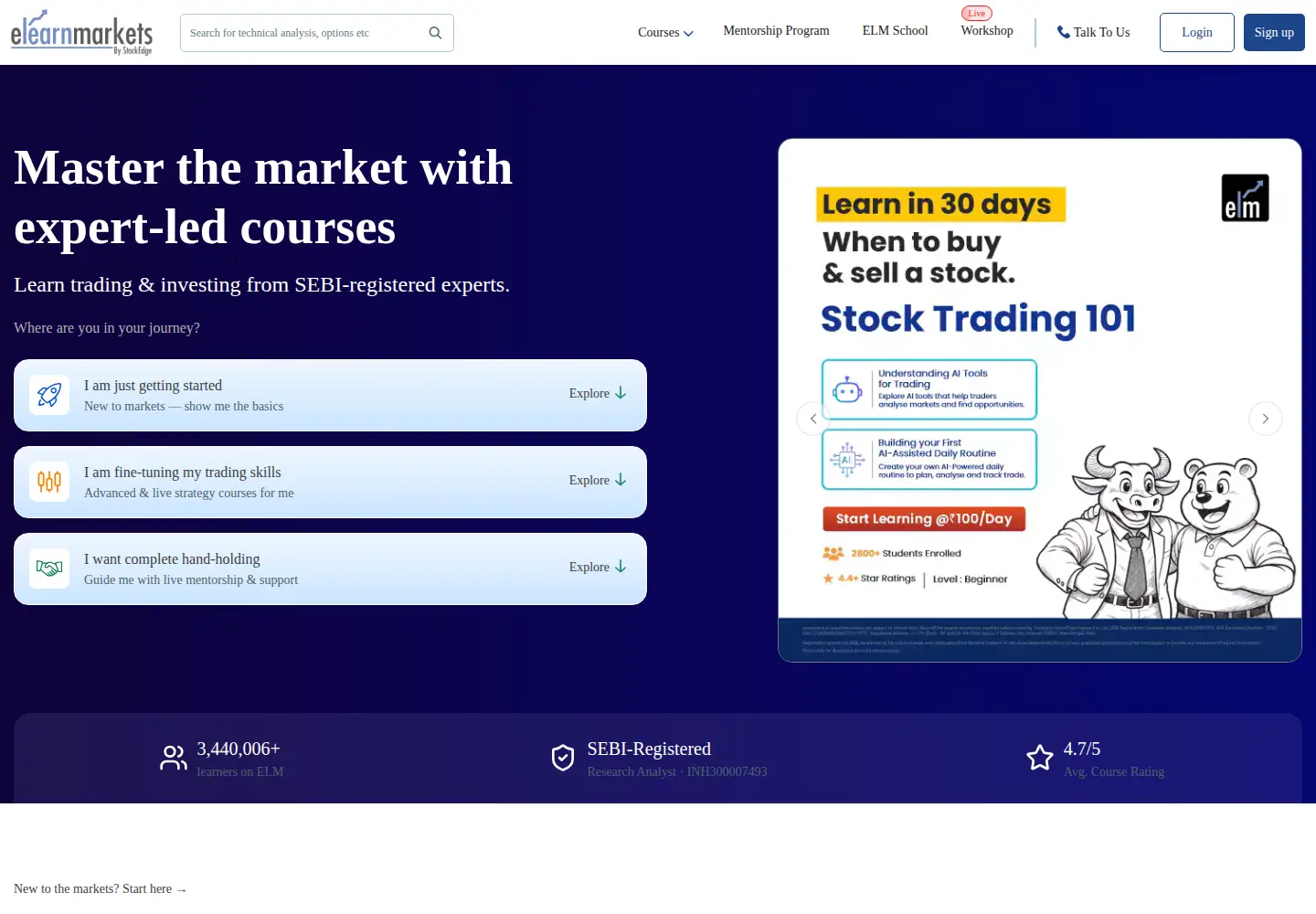 Screenshot of elearnmarkets.com