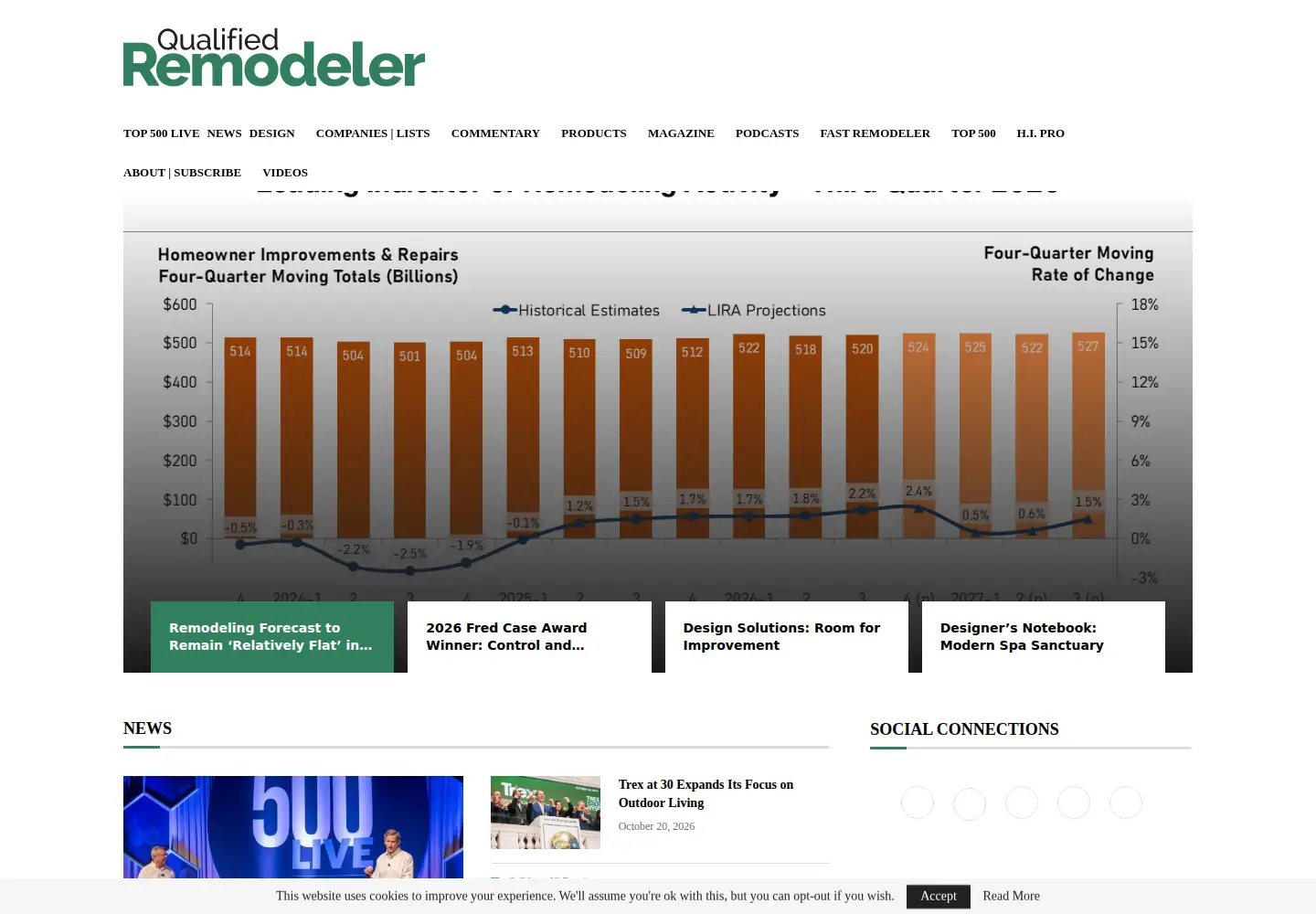 Screenshot of qualifiedremodeler.com