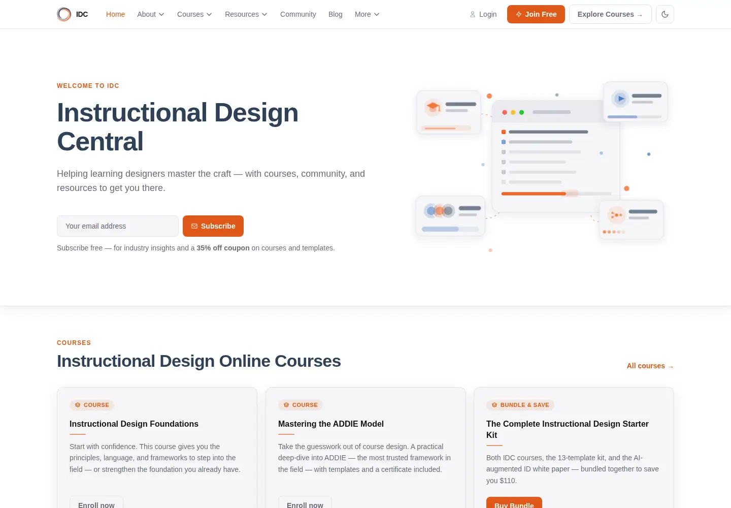Captured homepage of instructionaldesigncentral.com in the current scan