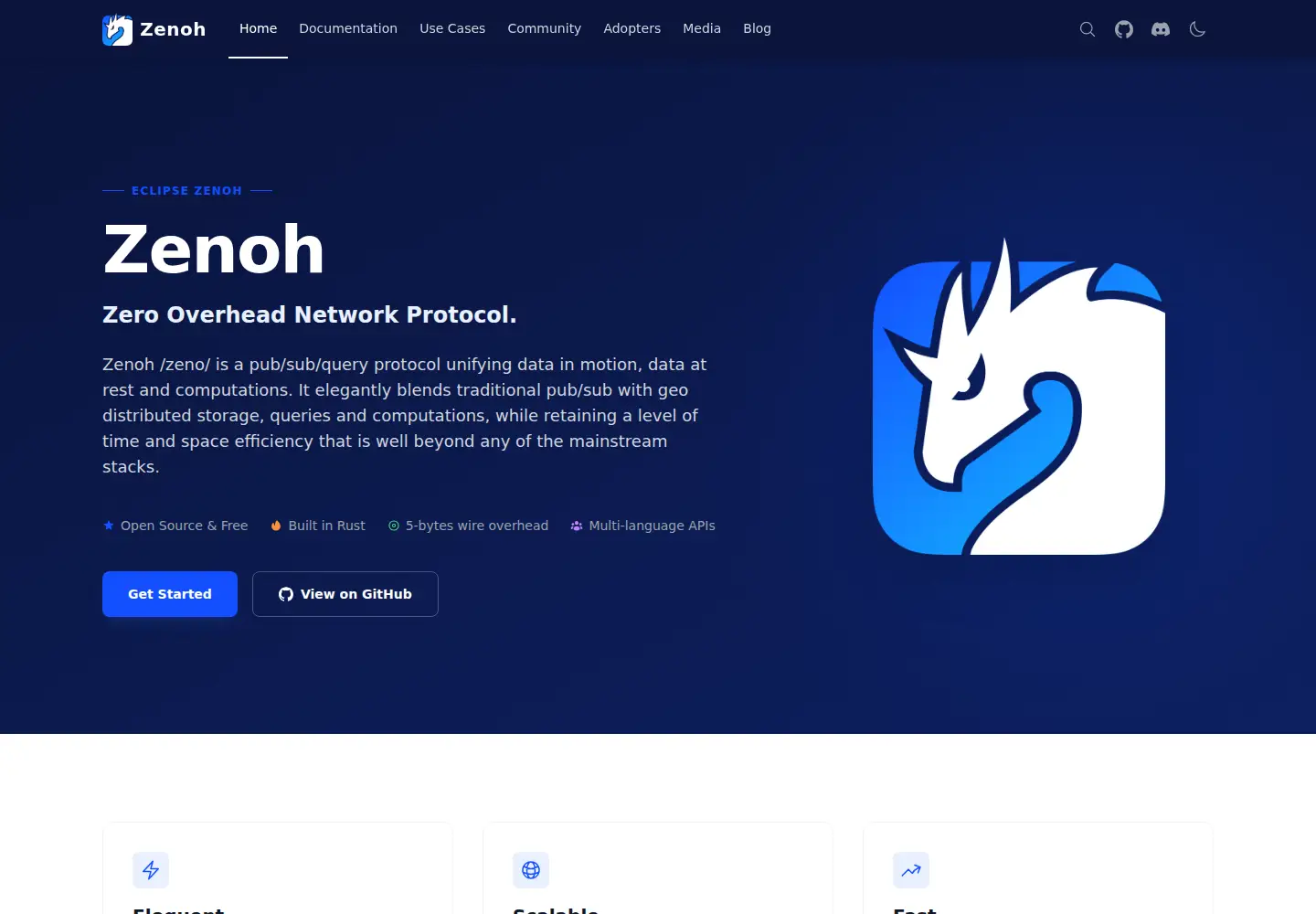 Captured homepage of zenoh.io in the current scan